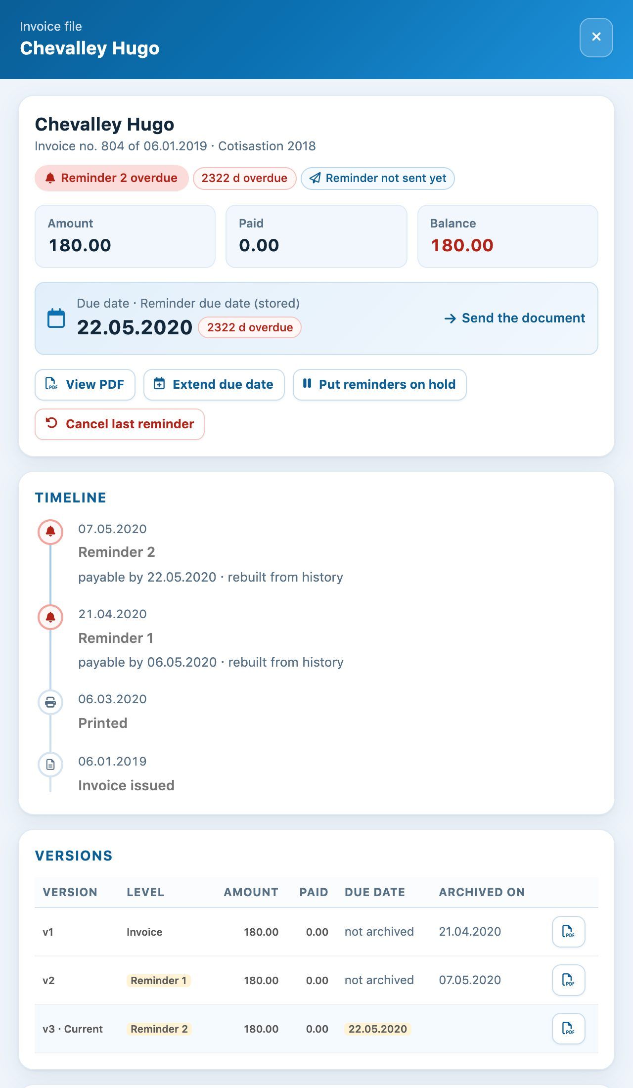 The timeline of an invoice in its file